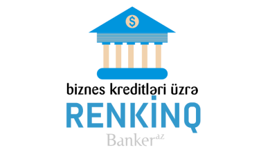 Bankların biznes kreditləri portfeli: həcm, bazar payı, dinamikası – renkinq (01.07.2023)