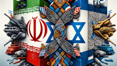 İran-İsrail münaqişəsi